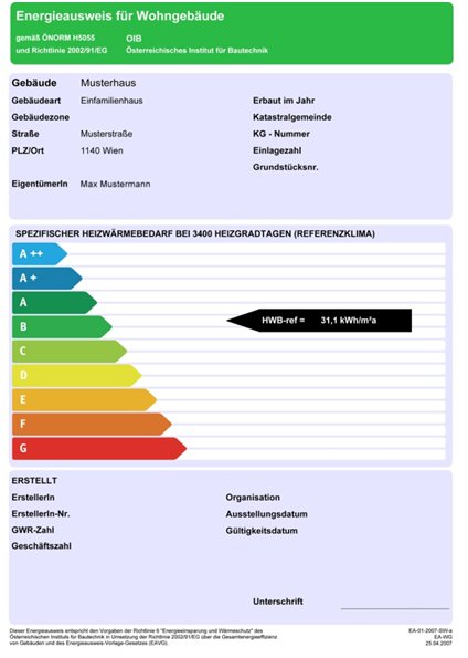 Energieausweis